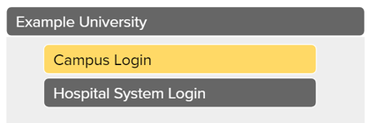 EastCoastR1HospitalLogin