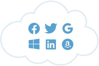 ic-cloud-social-login